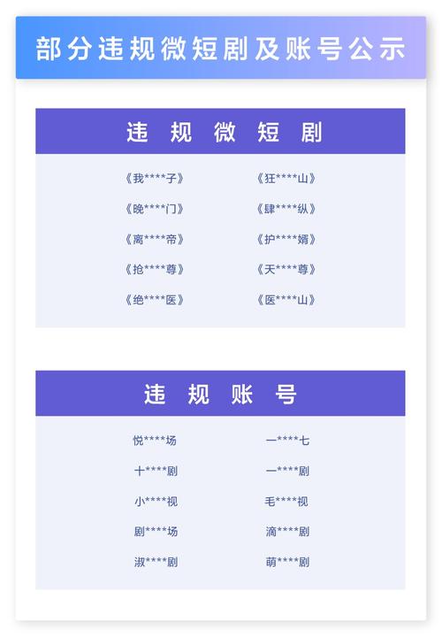 快手微短剧违规处理_抖音违规微短剧治理公告_快手业务网站平台24小时服务