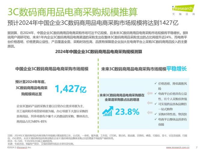 社区团购拉新奖励_抖音活动助力平台网站_奇店社区团购智慧电商界面重构