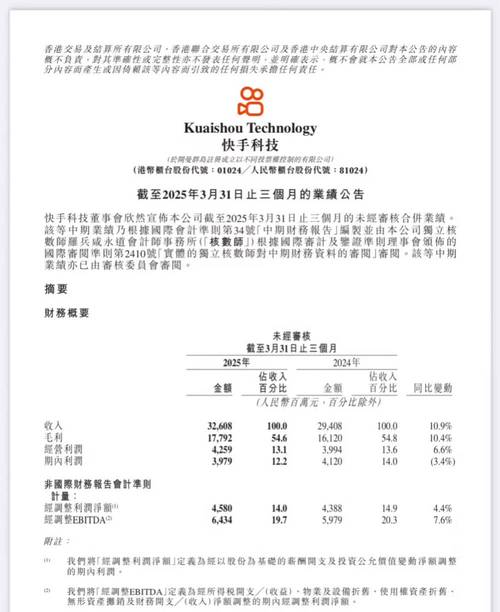 快手24小时_可灵AI收入分析_快手AI业务增长