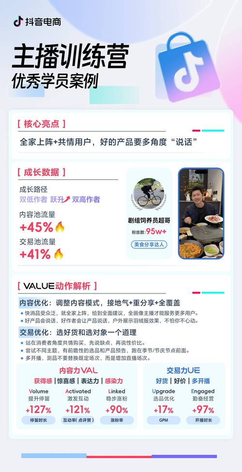 抖音内容优化策略_抖音粉丝业务套餐24小时在线_抖音热门视频自助平台