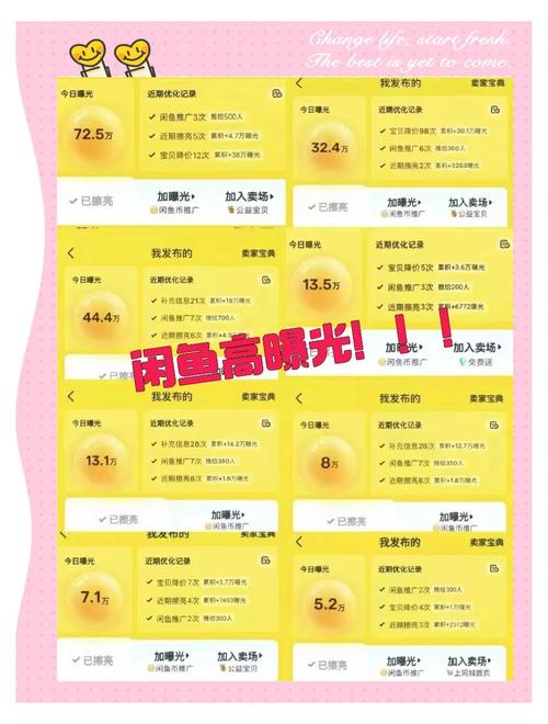 闲鱼涨粉丝能增加曝光率吗_闲鱼商品曝光率提升方法_闲鱼商品推广技巧