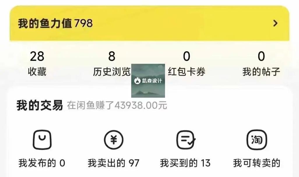 闲鱼宝贝浏览量增加技巧_闲鱼涨粉丝能增加曝光率吗_闲鱼商品曝光度提升方法