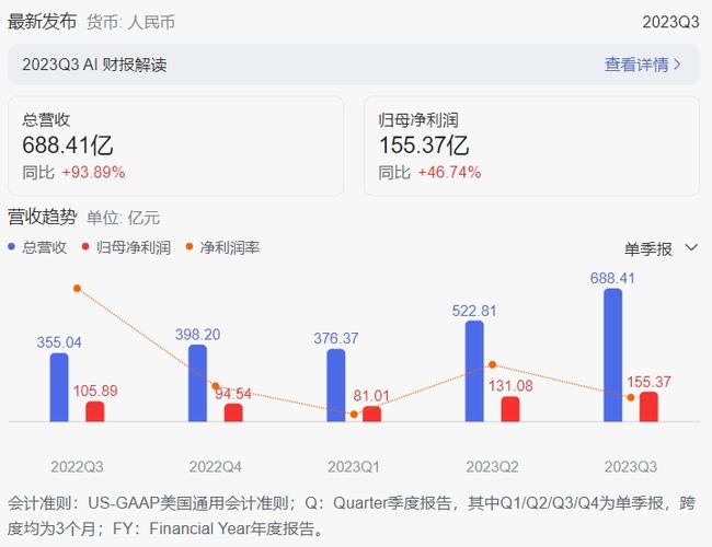 拼多多2024年财报_拼多多电商西进计划_2025年拼多多互赞群