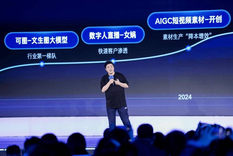 快手涨热度_AI赋能快手内容消费增长_快手AI内容消费商业化