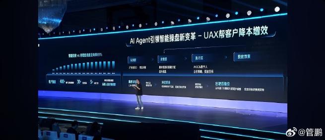 快手涨热度_AI赋能快手内容消费增长_快手AI内容消费商业化