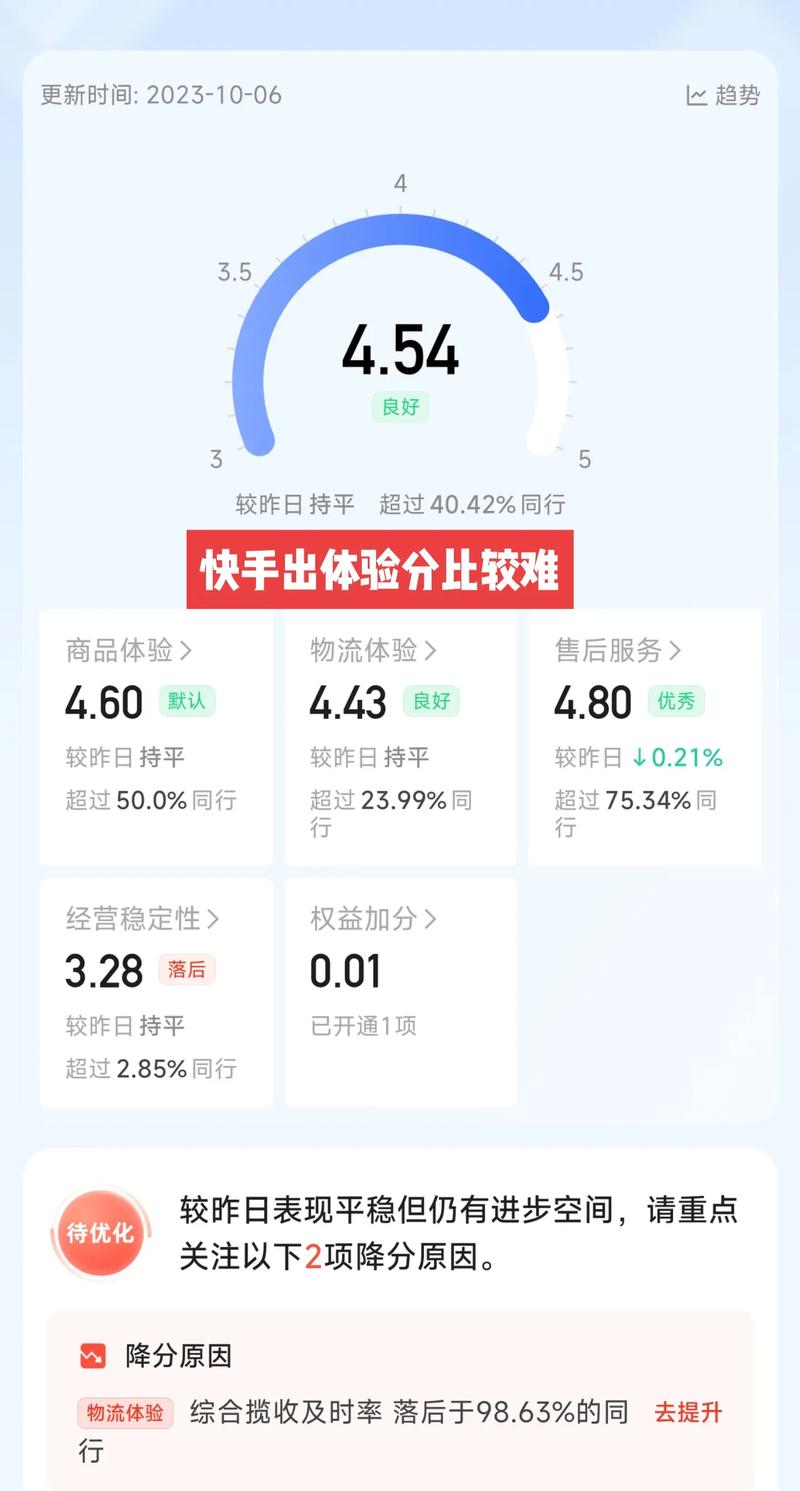 抖音体验感好_快手1元1000赞_快手体验感差
