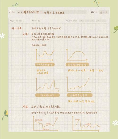 怎么给小红书买热度_小红书数据分析优化_小红书笔记互动回复技巧