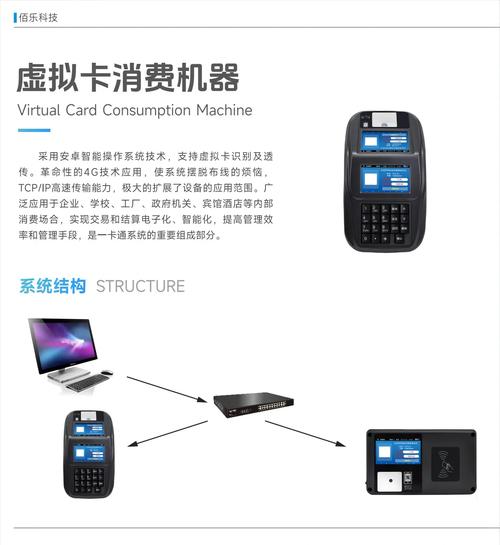 卡盟自助购卡平台_虚拟商品充值卡种类_卡盟自助购卡平台24小时