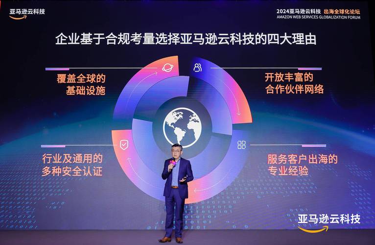 网红助手24小时免费下单_云服务购买流程简化_云科技24小时自助下单平台优势