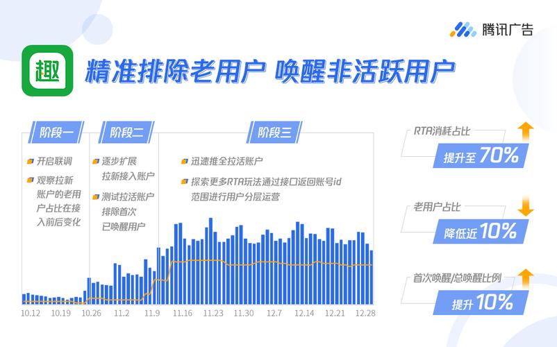 dy自助平台业务下单真人_dy平台精准触达目标受众_dy真人下单服务合规推广