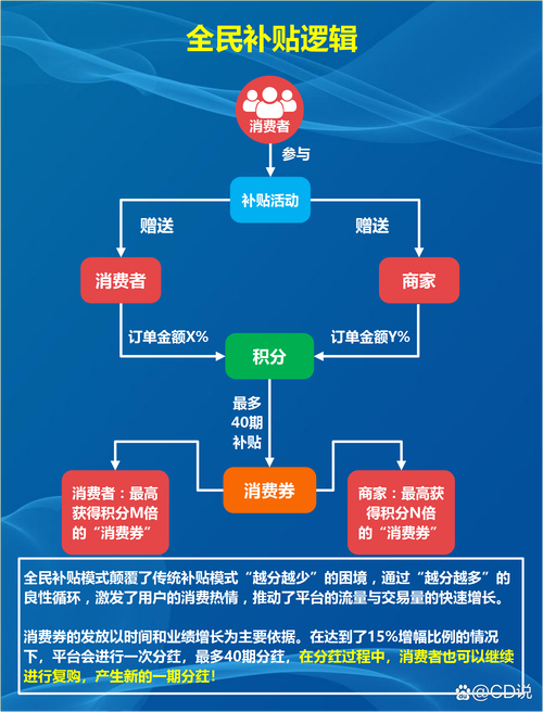 拼多多互助群优势_拼多多互助力群_拼多多互助群购物经验分享