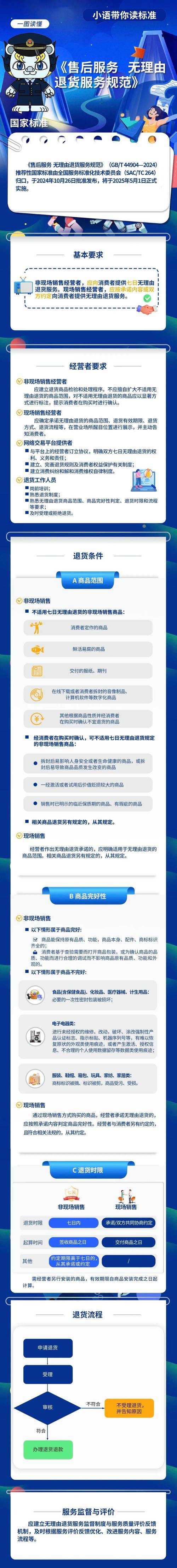 抖音商城刀具破损退款问题_抖音客服处理不当_抖音自助商城