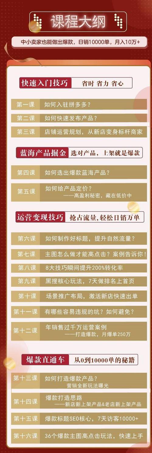 拼多多助力诈骗真的吗_拼多多店铺运营思维解析_拼多多新手开店日销千单方法