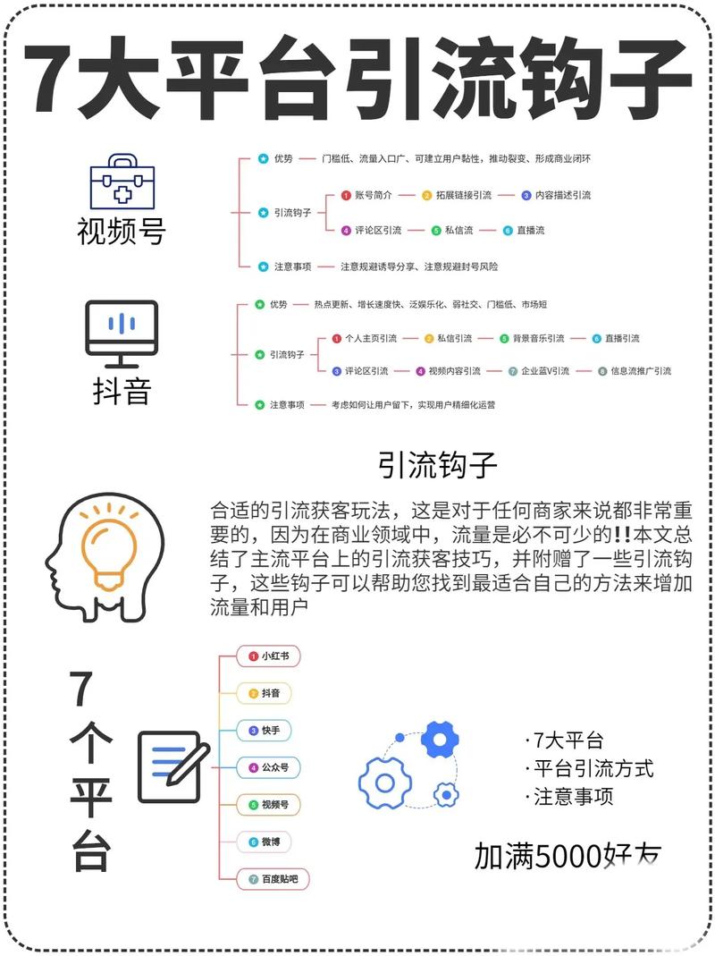 小红书店铺引流技巧_小红书涨粉四大技巧是什么_小红书数据分析引流