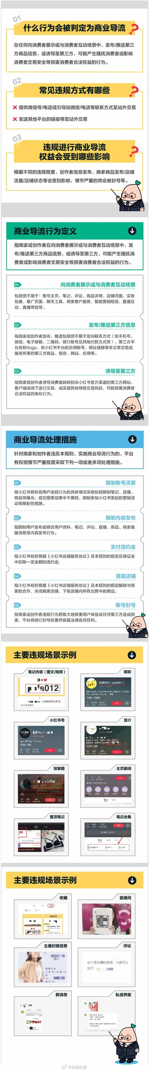 小红书粉丝自动下单_小红书违规处罚措施_小红书交易导流违规管理细则