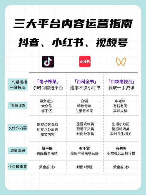 抖音购物平台免费下单_抖音业务24小时免费下单平台官网_抖音24小时免费下单平台