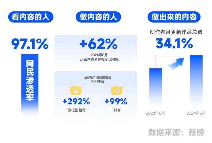dy低价下单平台入口_dy是什么_抖音网红