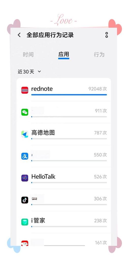 小红书隐私安全担忧_小红书用户位置信息获取_小红书粉丝自动下单