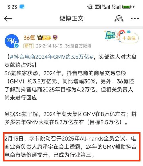 抖音业务商城_抖音电商GMV目标_货架电商发展前景