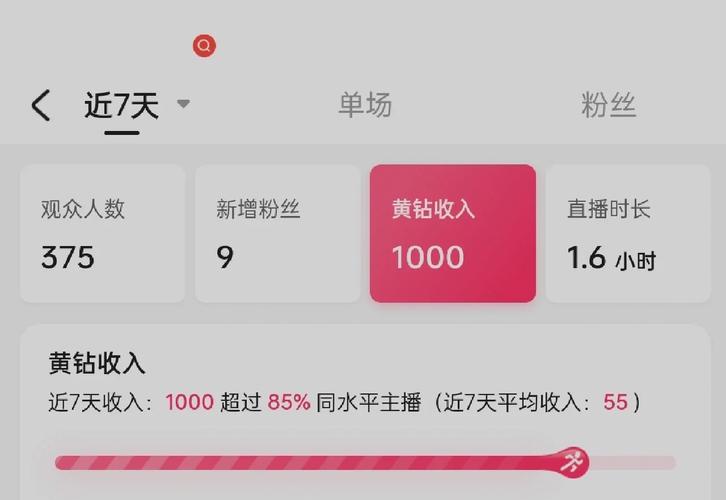 快手黄钻兑换教程_快手充值1元5000快币_快手黄钻兑换快币方法