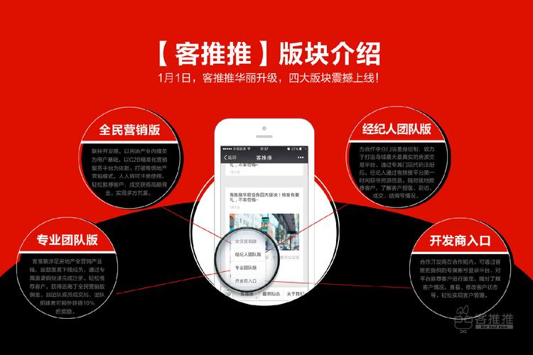 拼多多怎么点赞_可推微信视频号电商返佣平台_短视频导购分销平台