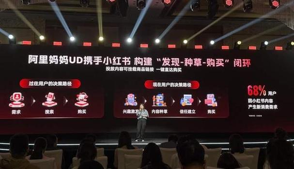 小红书1500粉丝报价_ 红猫计划全链路种草 _淘宝小红书战略合作 
