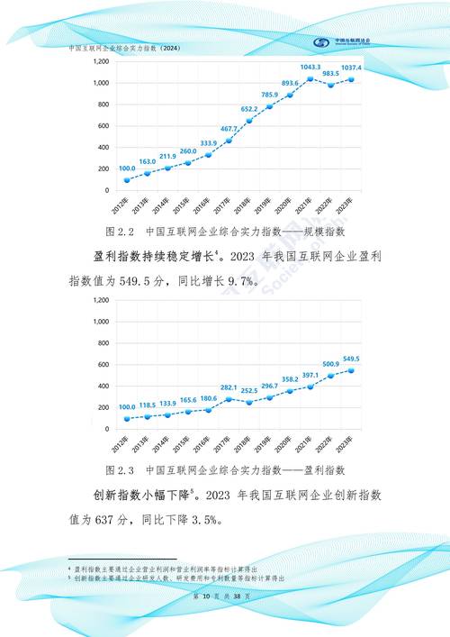 夸克网盘拉新策略_小红书账号变现分析_小红书涨粉有钱吗