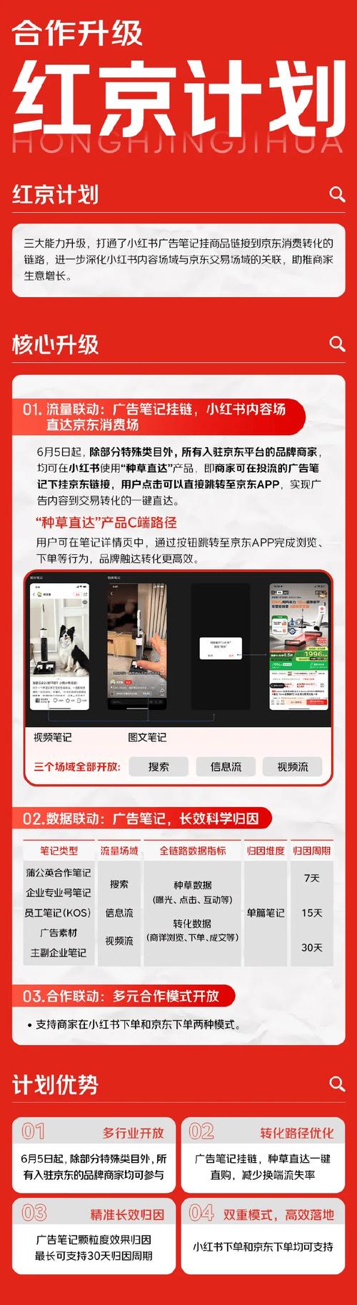 社交电商流量增长策略_快手流量推广软件_微信电商“一起买”功能