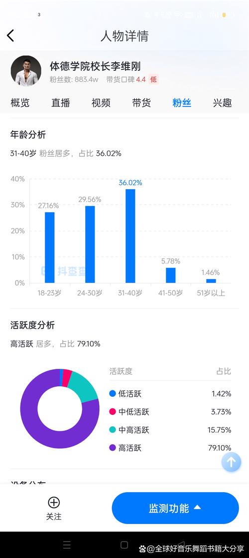 抖音有效粉丝数据每天几点更新_抖音粉丝活跃度分析_抖音粉丝增长趋势分析