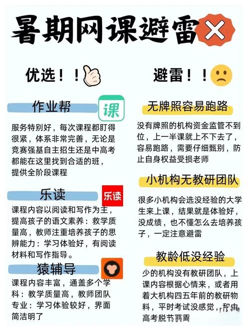 代网刷_特殊时期网课开学_代刷网课现象