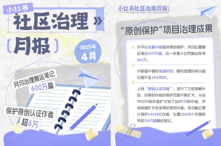 小红书虚假医美信息治理_小红书2021年1~8月社区生态治理_小红书业务下单24小时