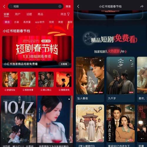 小红书涨粉逻辑的四个方面_小红书短剧竞争分析_红果短剧社区功能