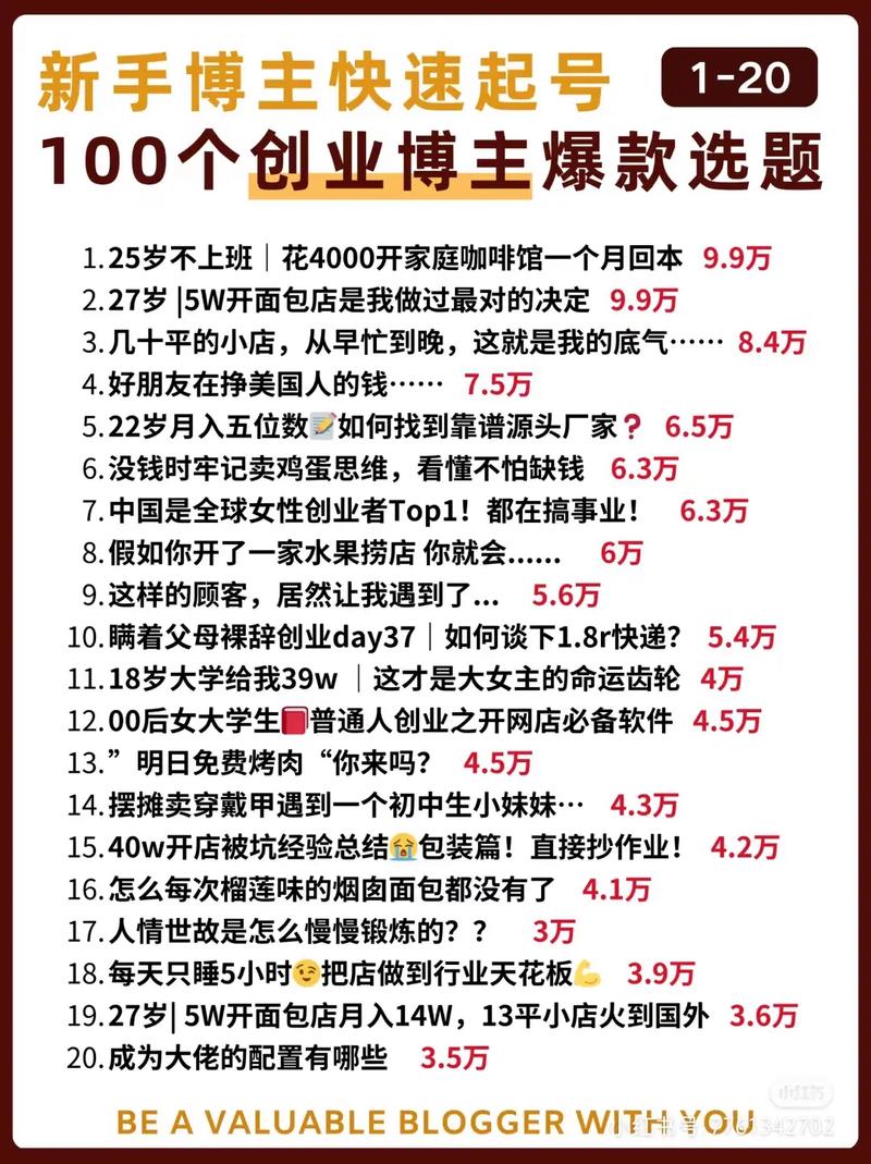 博主起号经验分享_买小红书1000粉有买的吗_小红书账号运营案例