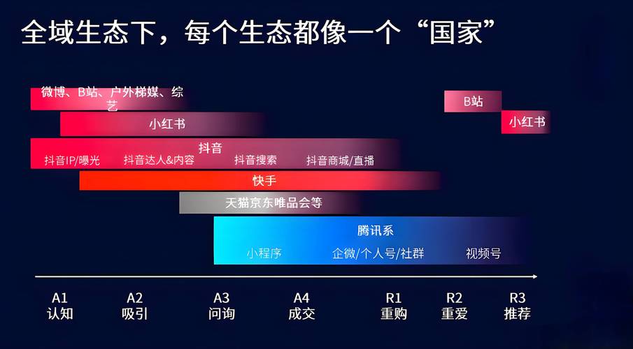 抖音业务代理平台_抖音店铺代运营公司核心竞争力_抖音电商代运营公司排名