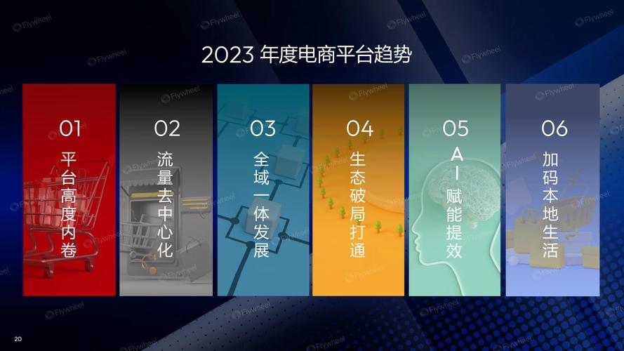 快手业务平台全网最低价_618大促电商生态战_电商下半场突围战生态布局