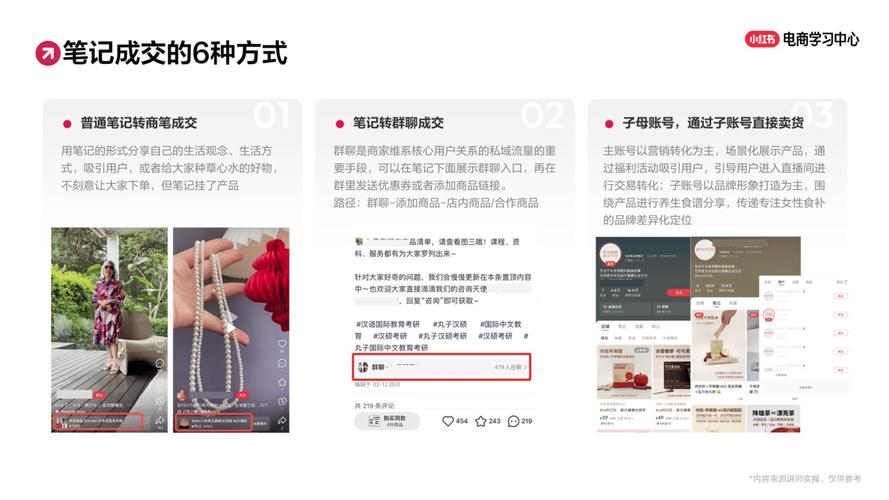 小红书蒲公英合作笔记新调整_小红书薯条功能营销策略_小红书业务24小时免费下单平台