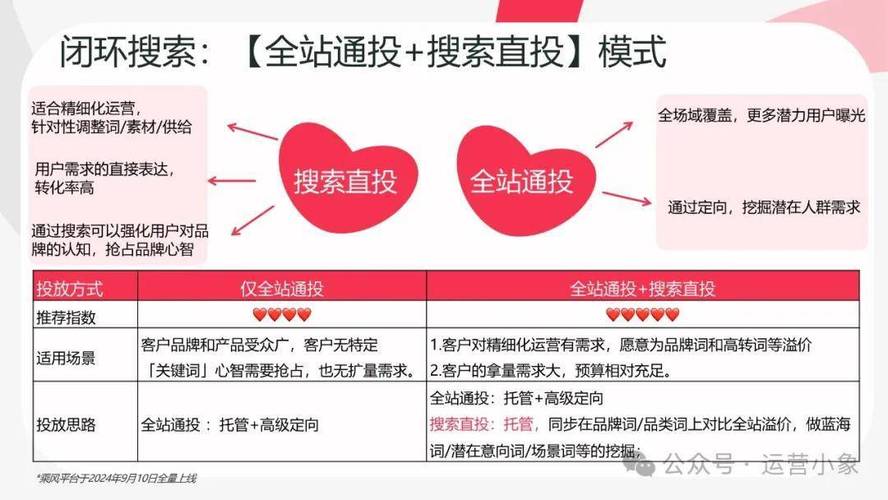 快手双击播放量网站下单0.01自助大地房产_快手买1000粉0.01元下单_快手刷双击秒刷免费