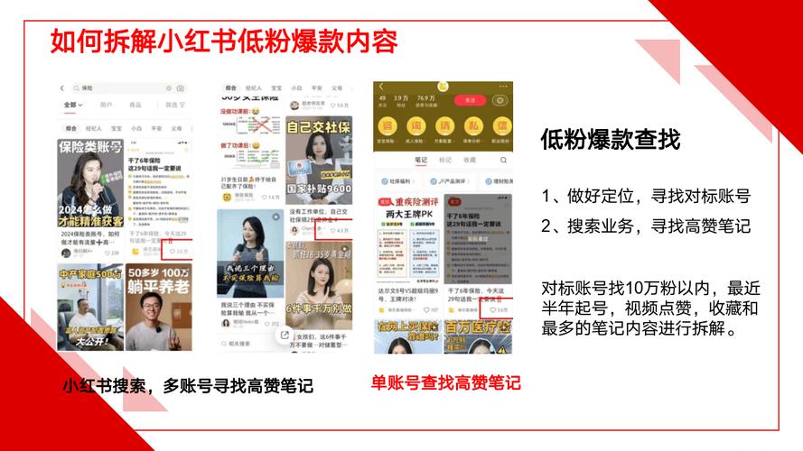 小红书快速涨粉方法_小红书引流技巧_怎么才能在小红书上增加粉丝