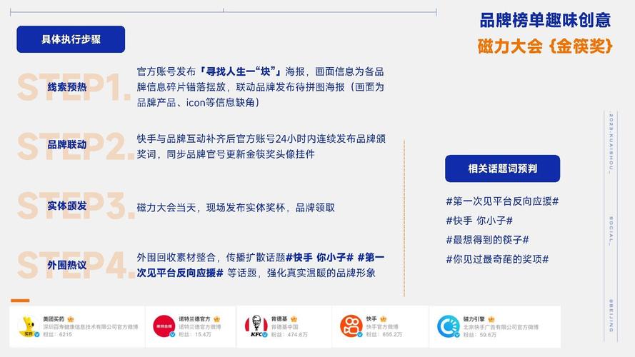 快手磁力引擎商业增量案例_快手新消费时代营销策略_快手免费涨热度入口