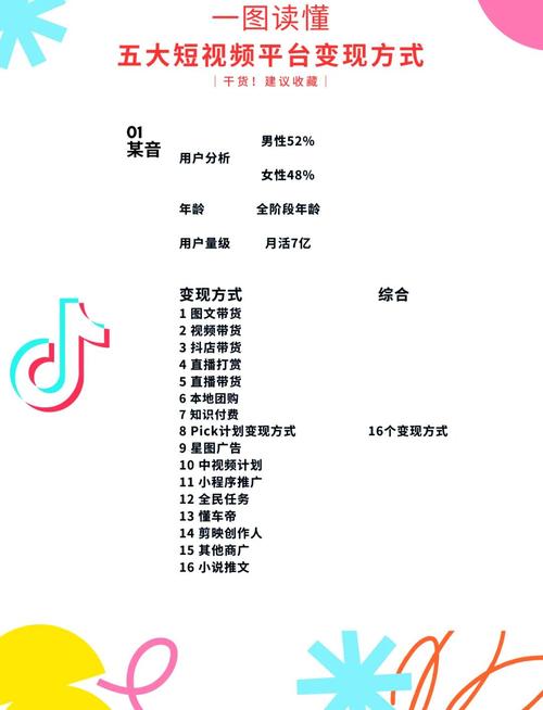 ks双击网站_秒双击业务合法性风险_秒双击业务真实性分析