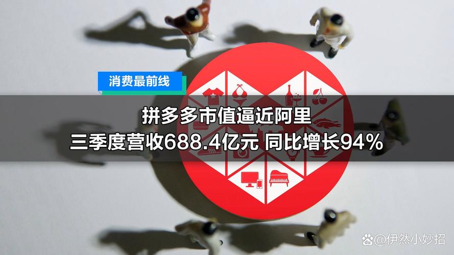 拼多多市值超越阿里_拼多多裂变营销策略_拼多多助力需要多少个人才能成功