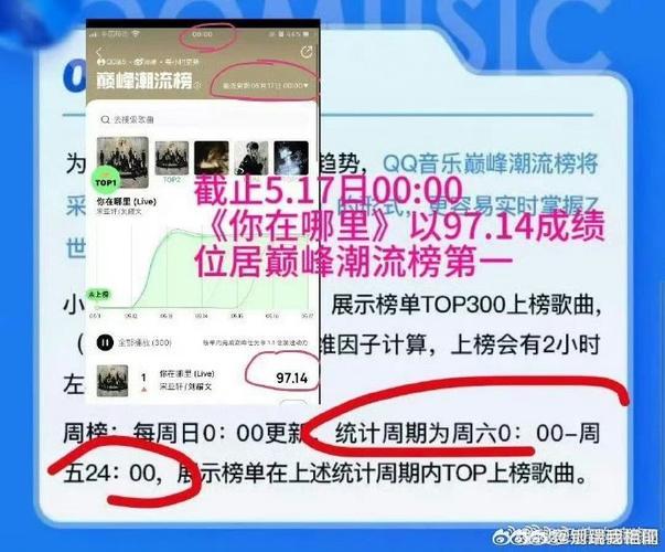qq自助下单商城_QQ音乐延期发货_消费者不满