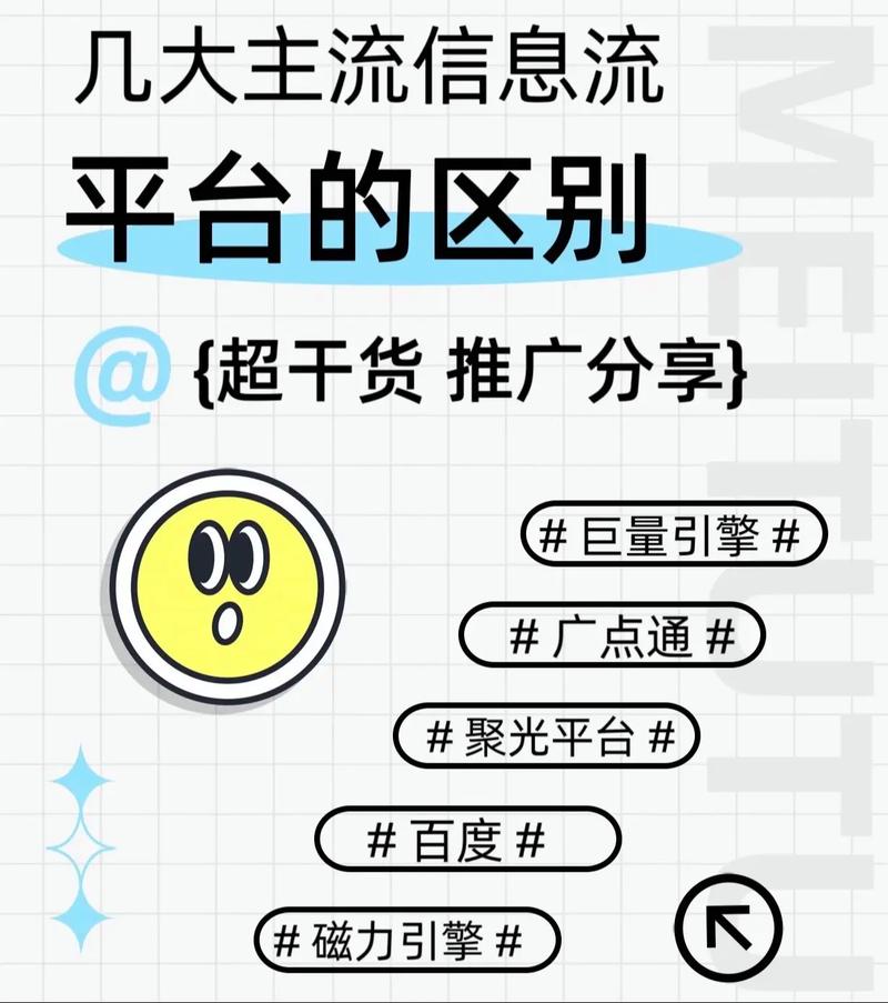 抖音商城用户特点_电商平台对比_抖音业务商城