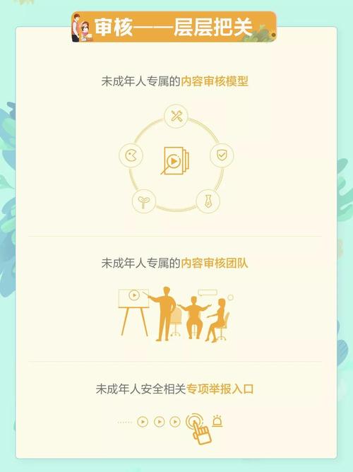刷抖音点赞平台_抖音亲子平台绑定方法_抖音青少年模式设置