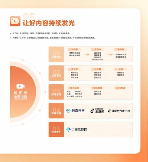 抖音点赞24小时在线超低价_抖音内容丰富_抖音多元宇宙