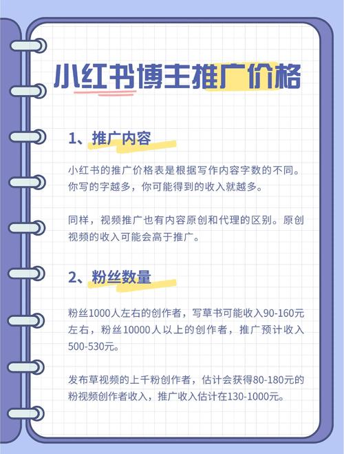 小红书涨粉可以赚钱吗_小红书博主收入_粉丝过万博主月收入