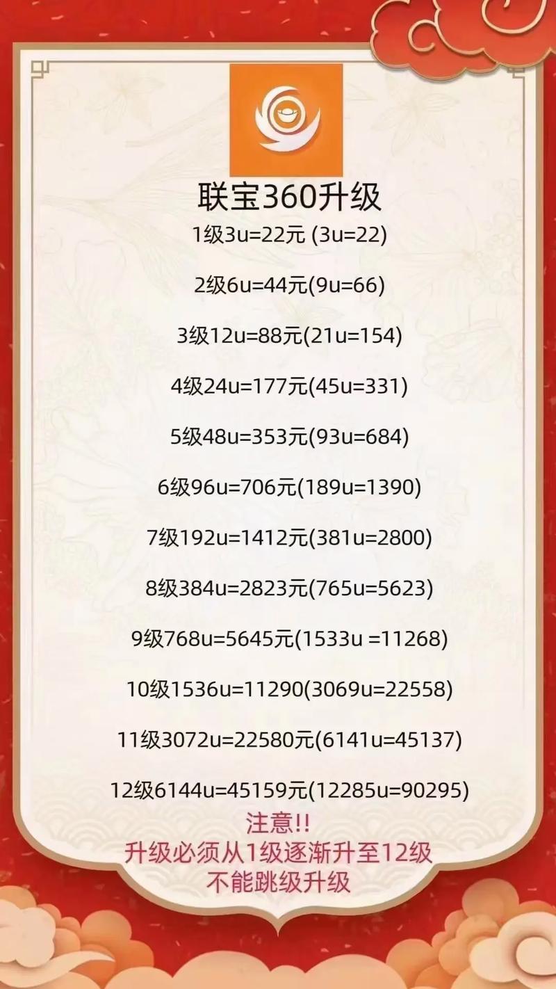 抖音十三级灯牌价格_抖音粉丝团13级灯牌价格_抖音粉丝充值网站
