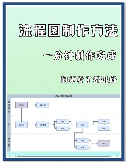 内容制作启动技巧_小红书视觉设计排版_小红书涨粉可以赚钱吗