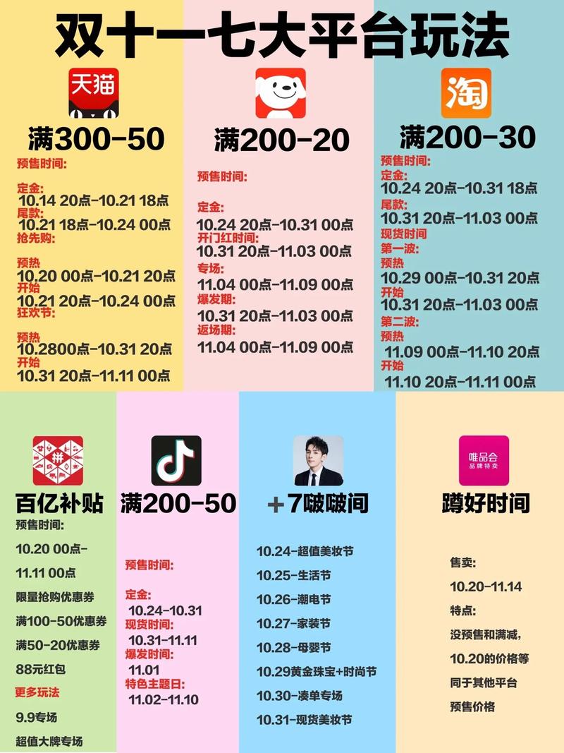 2024自助下单技巧_全网业务自助下单商城_全网自动购物平台