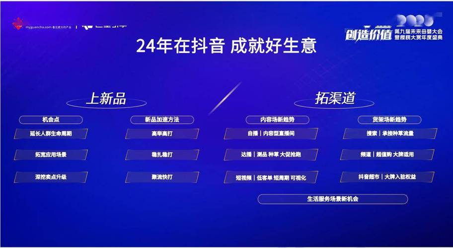 抖音3元1000粉_巨量引擎调整购物车视频发布_抖音购物车视频发布策略